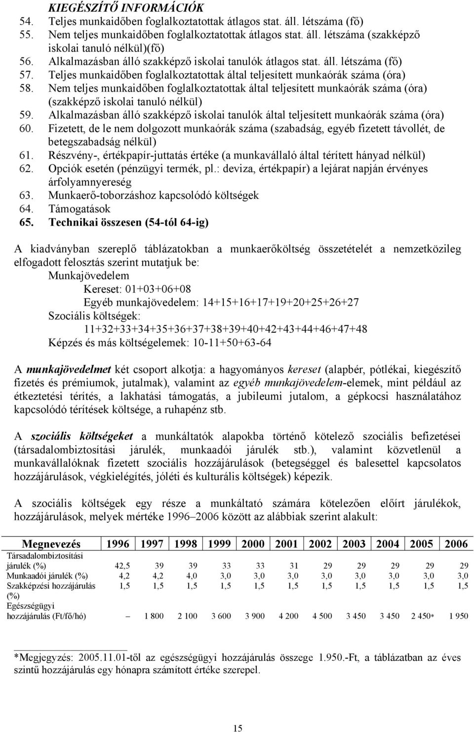 Nem teljes munkaidőben foglalkoztatottak által teljesített munkaórák száma (óra) (szakképző iskolai tanuló nélkül) 59.