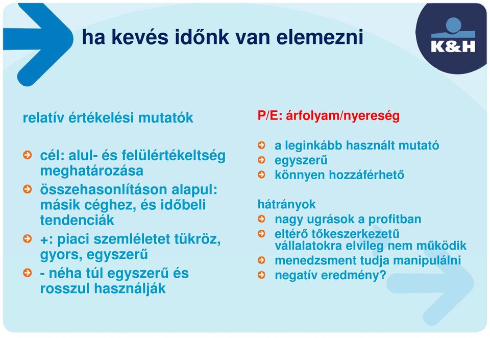 túl egyszerű és rosszul használják P/E: árfolyam/nyereség a leginkább használt mutató egyszerű könnyen hozzáférhető