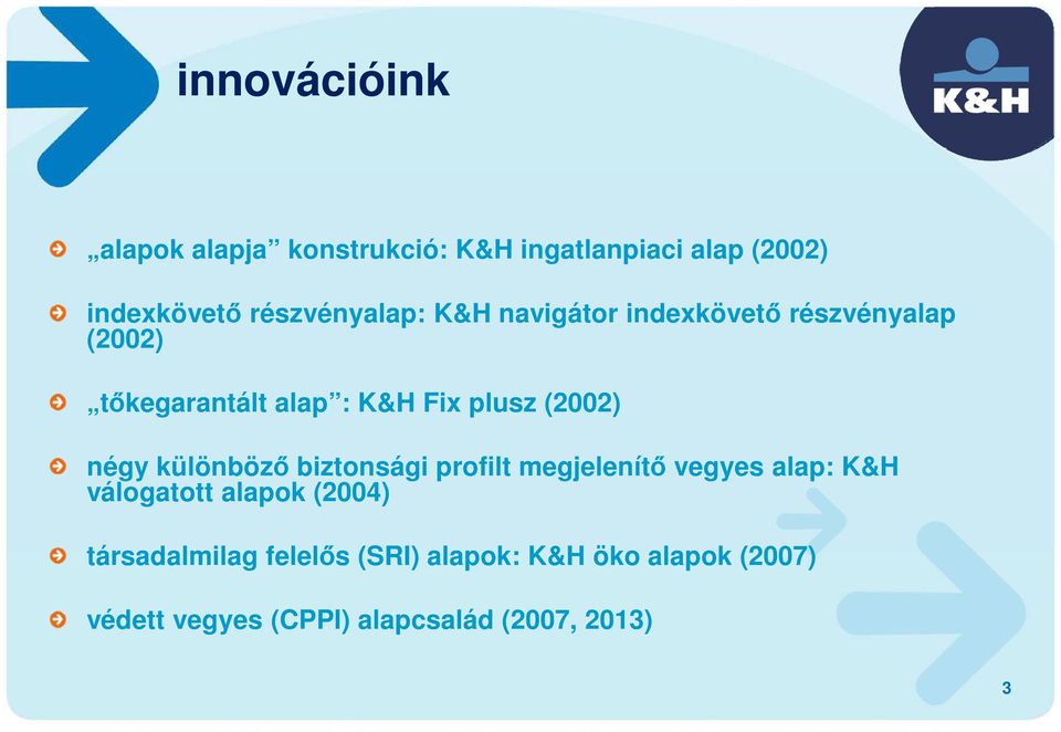 plusz (2002) négy különböző biztonsági profilt megjelenítő vegyes alap: K&H válogatott alapok