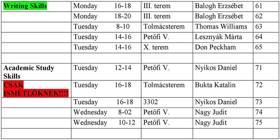 Lesznyák Márta 64 Tuesday 14-16 X. terem Don Peckham 65 Academic Study Tuesday 12-14 Petıfi V.