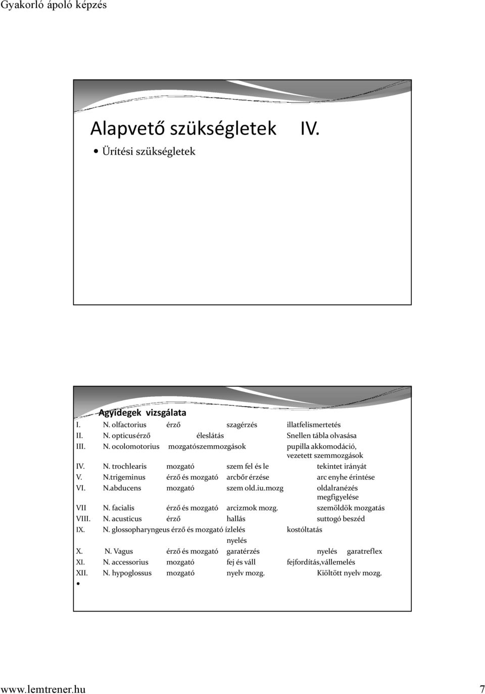 facialis érző és mozgató arcizmok mozg. szemöldök mozgatás VIII. N. acusticus érző hallás suttogó beszéd IX. N. glossopharyngeus érző és mozgató ízlelés kostóltatás nyelés X. N. Vagus érző és mozgató garatérzés nyelés garatreflex XI.