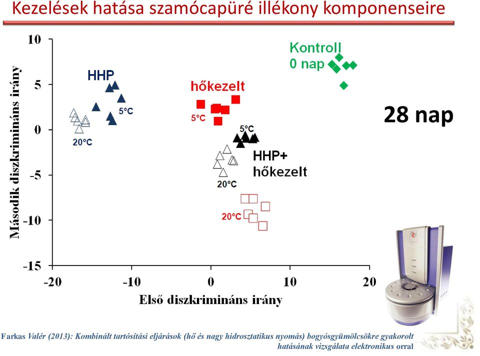 eljárások (hő és nagy hidrosztatikus nyomás)