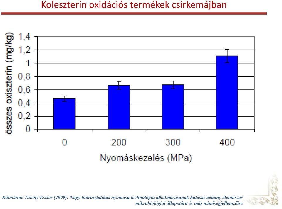 nyomású technológia alkalmazásának hatásai néhány