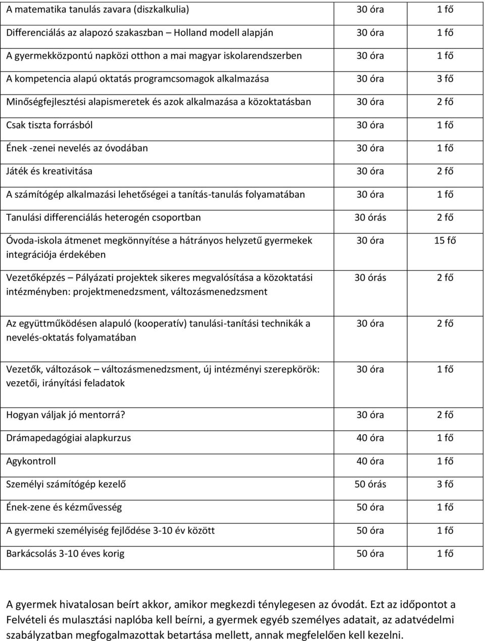 nevelés az óvodában 30 óra 1 fő Játék és kreativitása 30 óra 2 fő A számítógép alkalmazási lehetőségei a tanítás-tanulás folyamatában 30 óra 1 fő Tanulási differenciálás heterogén csoportban 30 órás