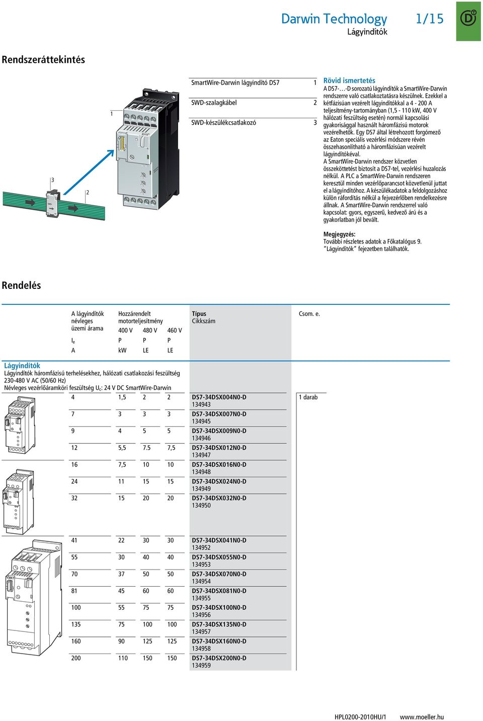 Ezekkel a kétfázisúan vezérelt lágyindítókkal a 4-200 A teljesítmény-tartományban (1,5-110 kw, 400 V hálózati feszültség esetén) normál kapcsolási gyakorisággal használt háromfázisú motorok