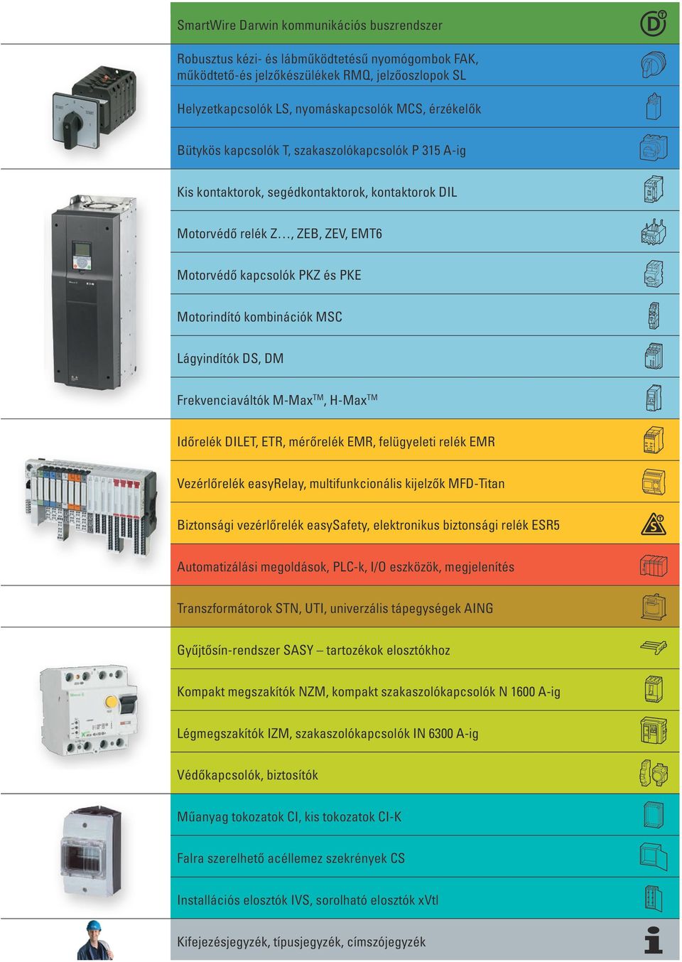 Lágyindítók DS, DM Frekvenciaváltók M-MaxTM, H-MaxTM Időrelék DILET, ETR, mérőrelék EMR, felügyeleti relék EMR Vezérlőrelék easyrelay, multifunkcionális kijelzők MFD-Titan Biztonsági vezérlőrelék