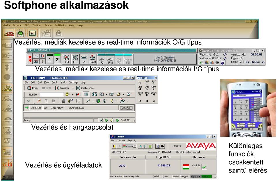 real-time információk I/C típus Vezérlés és hangkapcsolat