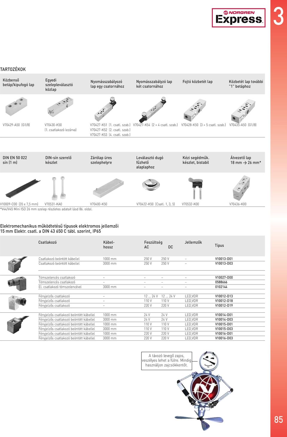 készlet, bistabil Átvezető lap 8 mm > 26 mm* V0009-C00 (35 x 7,5 mm) V7053-KA0 V70400-K50 V70422-K50 (Csatl., 3, 5) V70532-K00 V70436-K00 *V44/V45 Mini ISO 26 mm szelep részletes adatait lásd 86.