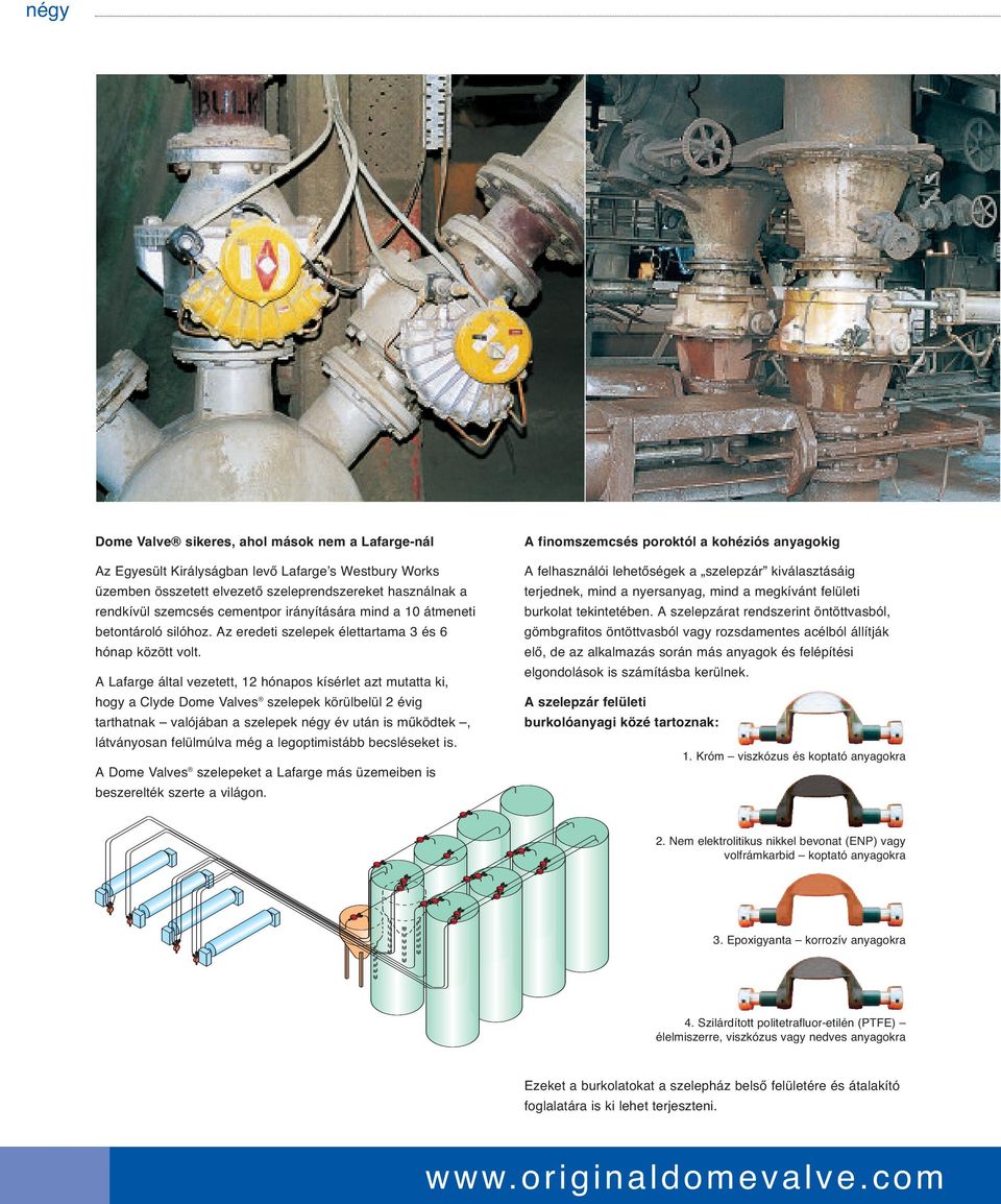 A Lafarge által vezetett, 12 hónapos kísérlet azt mutatta ki, hogy a Clyde Dome Valves szelepek körülbelül 2 évig tarthatnak valójában a szelepek négy év után is működtek, látványosan felülmúlva még