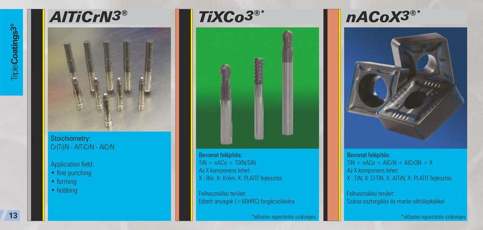 anyagok (>60HRC) forgácsolására Bevonat felépítés: TiN + naco + AlCrN + AlCrON + X Az X komponens lehet: X : TiN, X: CrTiN, X: AlTiN, X: