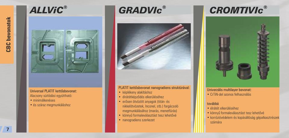 Inconel, stb.