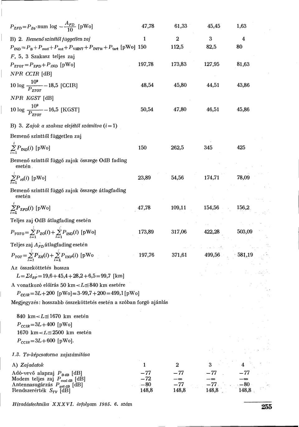 16,5 [KGST] 5,54 47,8 46,51 45,86 PzTOT B) 3. Zajok a szakasz elejétől számítva (i.