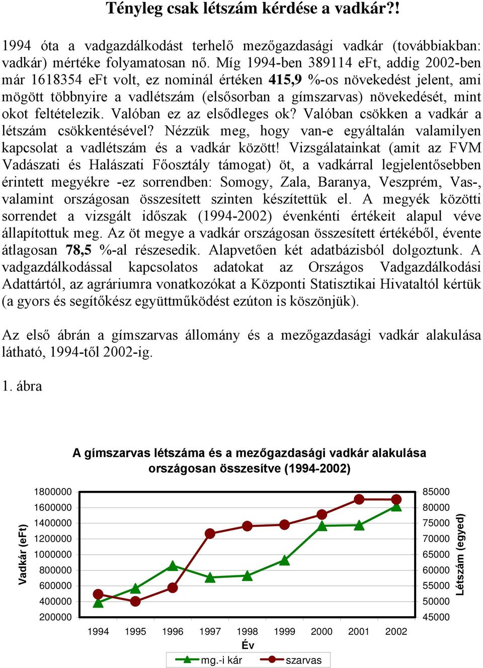 feltételezik. Valóban ez az elsődleges ok? Valóban csökken a vadkár a létszám csökkentésével? Nézzük meg, hogy van-e egyáltalán valamilyen kapcsolat a vadlétszám és a vadkár között!