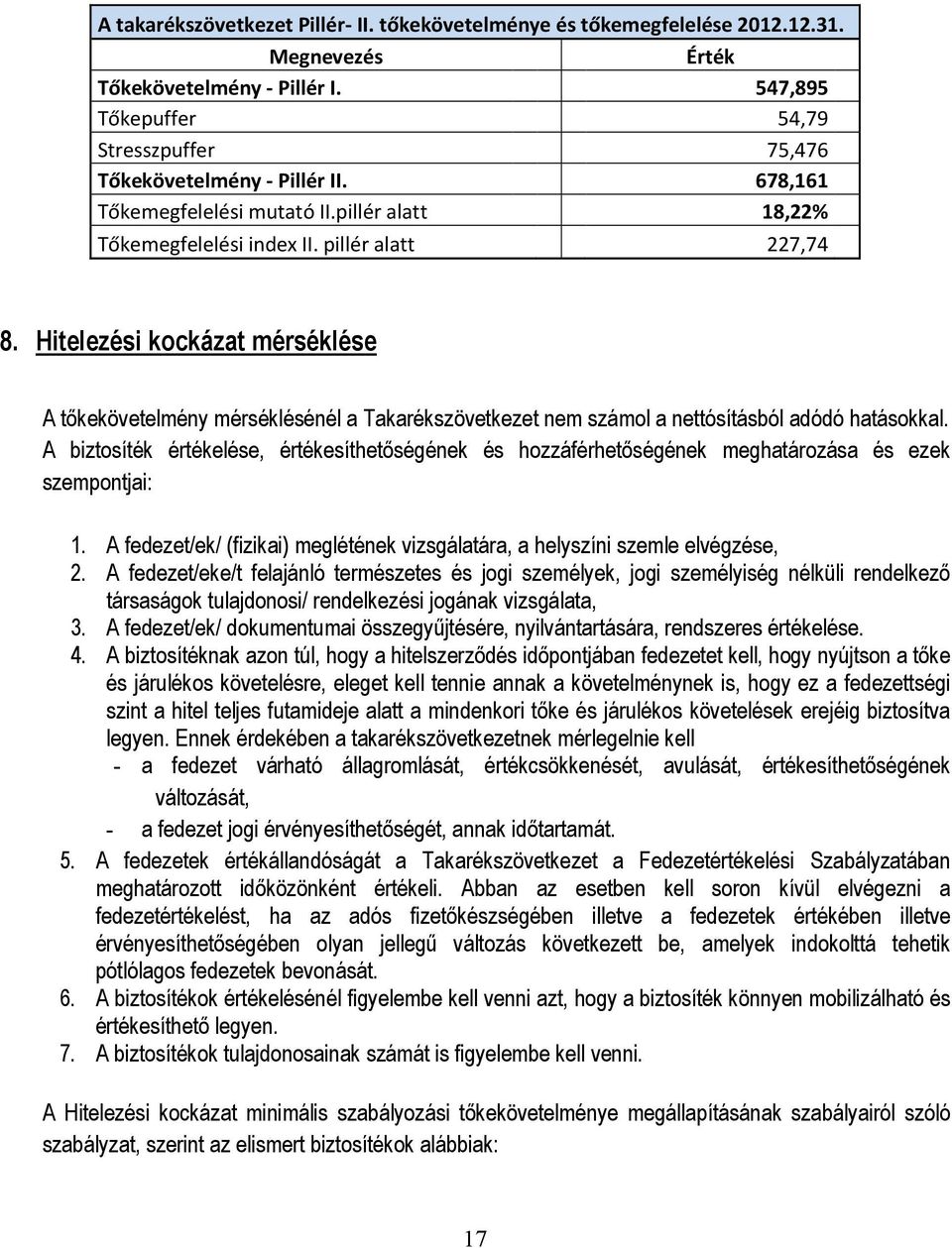Hitelezési kockázat mérséklése A tıkekövetelmény mérséklésénél a Takarékszövetkezet nem számol a nettósításból adódó hatásokkal.