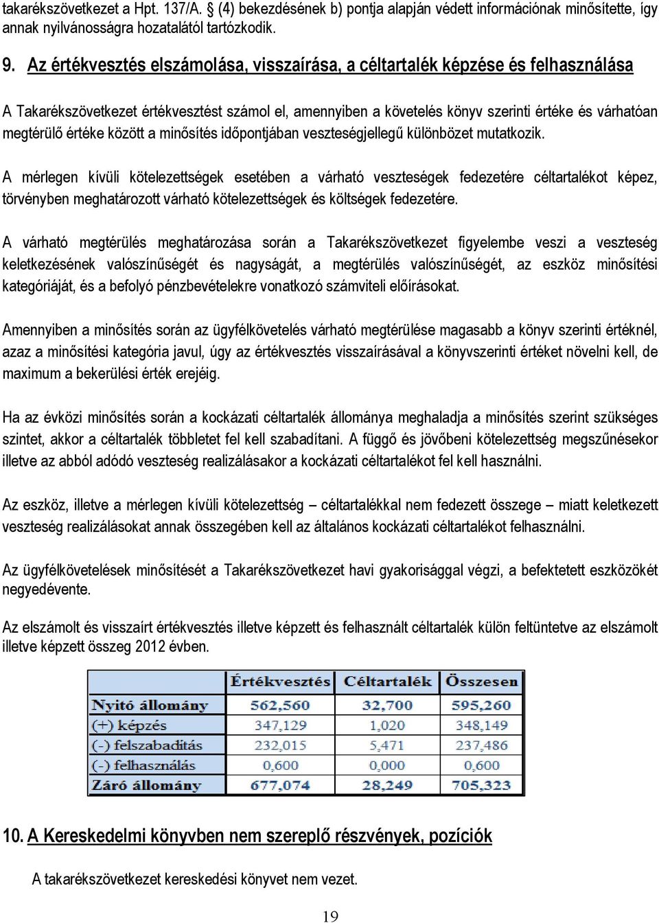 értéke között a minısítés idıpontjában veszteségjellegő különbözet mutatkozik.