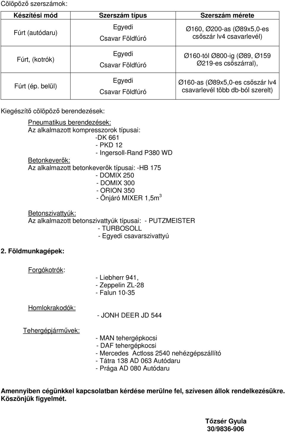 kompresszorok típusai: -DK 661 - PKD 12 - Ingersoll-Rand P380 WD Betonkeverık: Az alkalmazott betonkeverık típusai: -HB 175 - DOMIX 250 - DOMIX 300 - ORION 350 - Önjáró MIXER 1,5m 3 Betonszivattyúk: