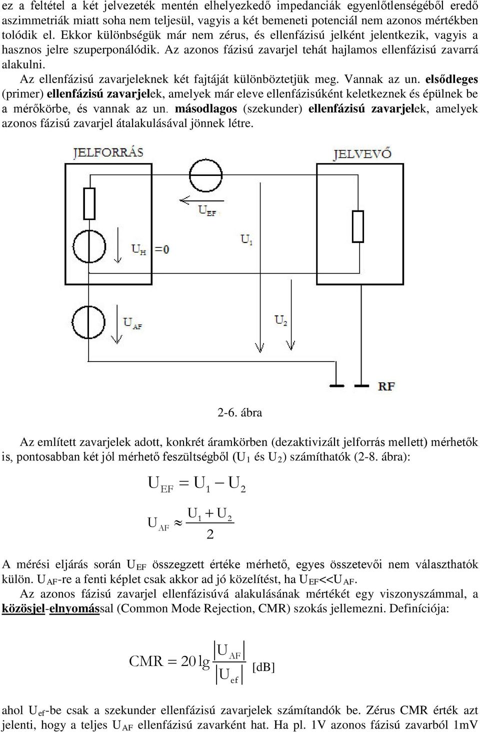 Az ellenfázisú zavarjeleknek két fajtáját különböztetjük meg. Vannak az un.