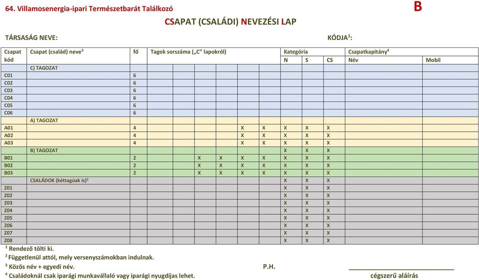 2 X X X X X X X B02 2 X X X X X X X B03 2 X X X X X X X CSALÁDOK (kéttagúak is) 2 X X X Z01 X X X Z02 X X X Z03 X X X Z04 X X X Z05 X X X Z06 X X X Z07 X X X Z08 X X X 1