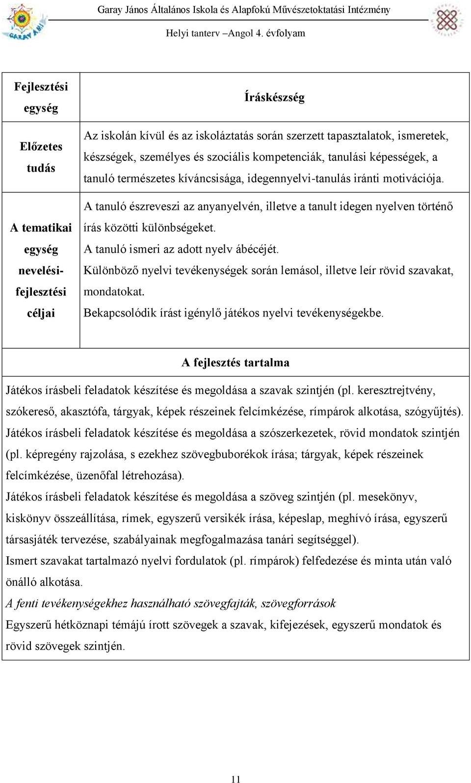 A tanuló észreveszi az anyanyelvén, illetve a tanult idegen nyelven történő írás közötti különbségeket. A tanuló ismeri az adott nyelv ábécéjét.