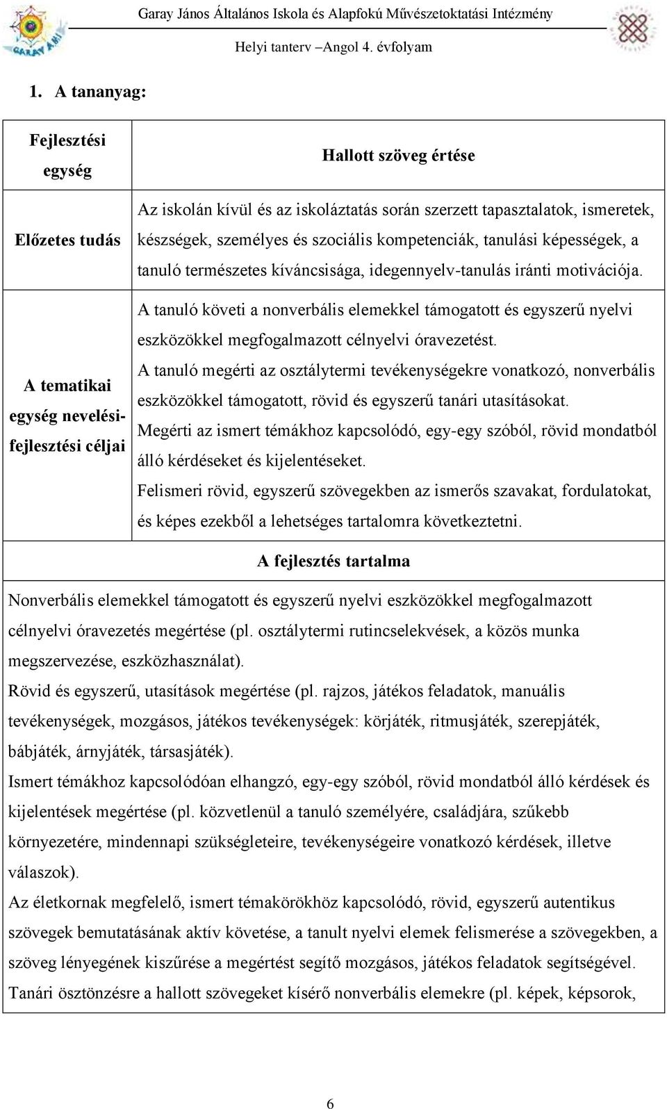 A tanuló követi a nonverbális elemekkel támogatott és egyszerű nyelvi eszközökkel megfogalmazott célnyelvi óravezetést.