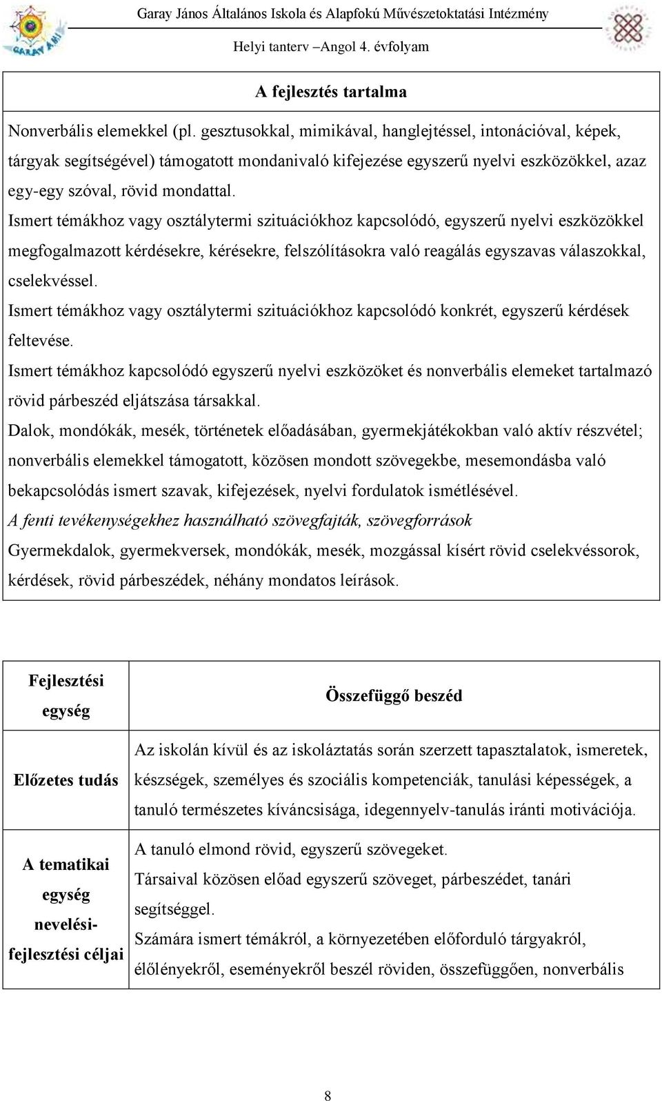 Ismert témákhoz vagy osztálytermi szituációkhoz kapcsolódó, egyszerű nyelvi eszközökkel megfogalmazott kérdésekre, kérésekre, felszólításokra való reagálás egyszavas válaszokkal, cselekvéssel.