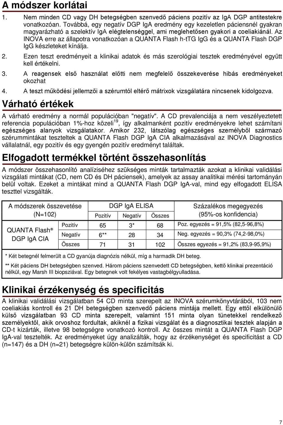 Az INOVA erre az állapotra vonatkozóan a QUANTA Flash h-ttg IgG és a QUANTA Flash DGP IgG készleteket kínálja. 2.