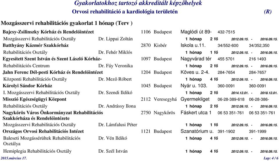 Fáy Veronika 1 hónap 2 fő 2012.09.15. - 2016.09.15. Jahn Ferenc Dél-pesti Kórház és Rendelőintézet 1204 Budapest Köves u. 2-4. 284-7654 284-7657 Központi Rehabilitációs Osztály Dr.