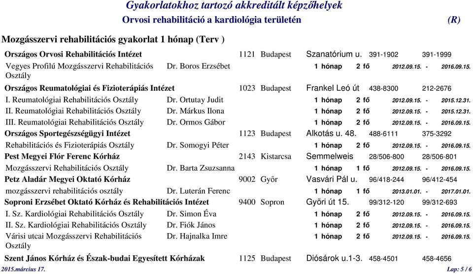 Ortutay Judit 1 hónap 2 fő 2012.09.15. - 2015.12.31. II. Reumatológiai Rehabilitációs Osztály Dr. Márkus Ilona 1 hónap 2 fő 2012.09.15. - 2015.12.31. III. Reumatológiai Rehabilitációs Osztály Dr. Ormos Gábor 1 hónap 2 fő 2012.