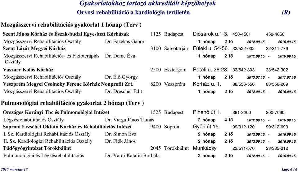 Deme Éva 1 hónap 2 fő 2012.09.15. - 2016.09.15. Osztály Vaszary Kolos Kórház 2500 Esztergom Petőfi u. 26-28. 33/542-303 33/542-302 Mozgásszervi Rehabilitációs Osztály Dr. Élő György 1 hónap 2 fő 2013.