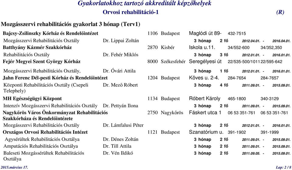 Óvári Attila 3 hónap 1 fő 2012.01.01. - 2016.01.01. Jahn Ferenc Dél-pesti Kórház és Rendelőintézet 1204 Budapest Köves u. 2-4. 284-7654 284-7657 Központi Rehabilitációs Osztály (Csepeli Dr.
