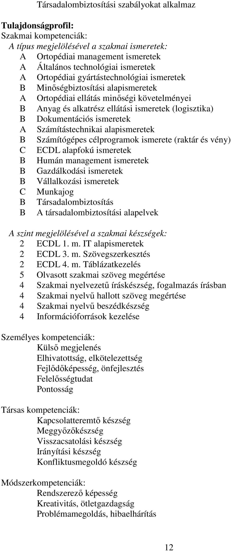 A Számítástechnikai alapismeretek B Számítógépes célprogramok ismerete (raktár és vény) C ECDL alapfokú ismeretek B Humán management ismeretek B Gazdálkodási ismeretek B Vállalkozási ismeretek C