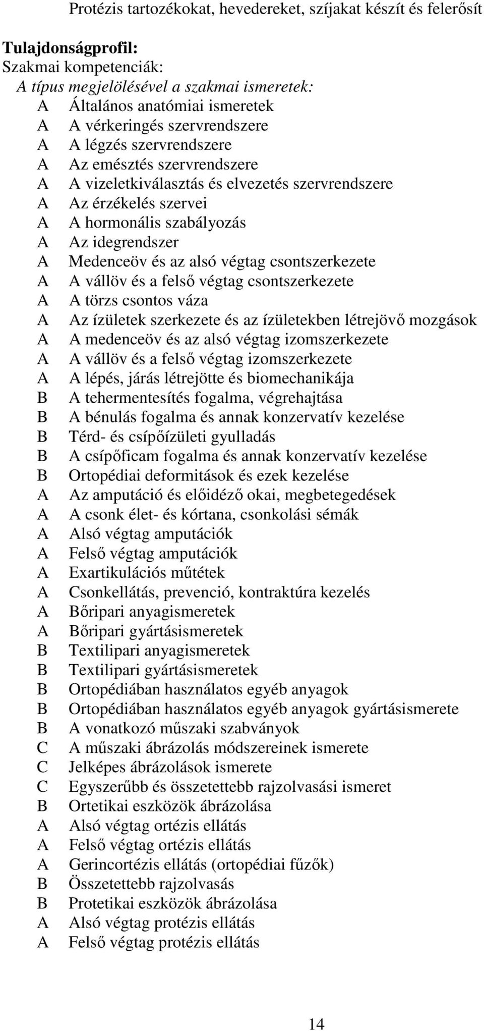 Medenceöv és az alsó végtag csontszerkezete A A vállöv és a felső végtag csontszerkezete A A törzs csontos váza A Az ízületek szerkezete és az ízületekben létrejövő mozgások A A medenceöv és az alsó