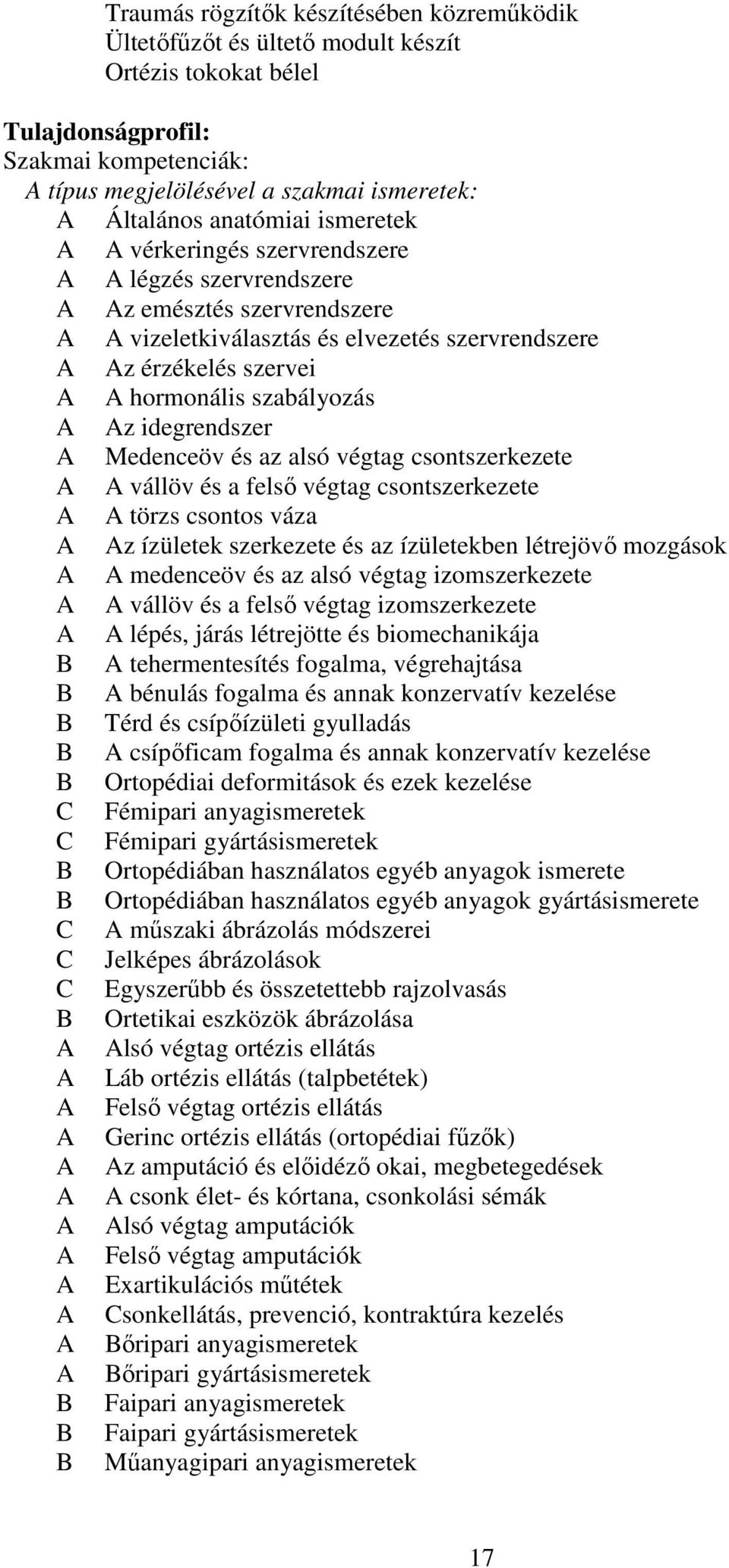 szabályozás A Az idegrendszer A Medenceöv és az alsó végtag csontszerkezete A A vállöv és a felső végtag csontszerkezete A A törzs csontos váza A Az ízületek szerkezete és az ízületekben létrejövő