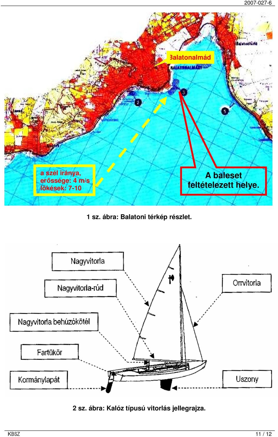 1 sz. ábra: Balatoni térkép részlet. 2 sz.