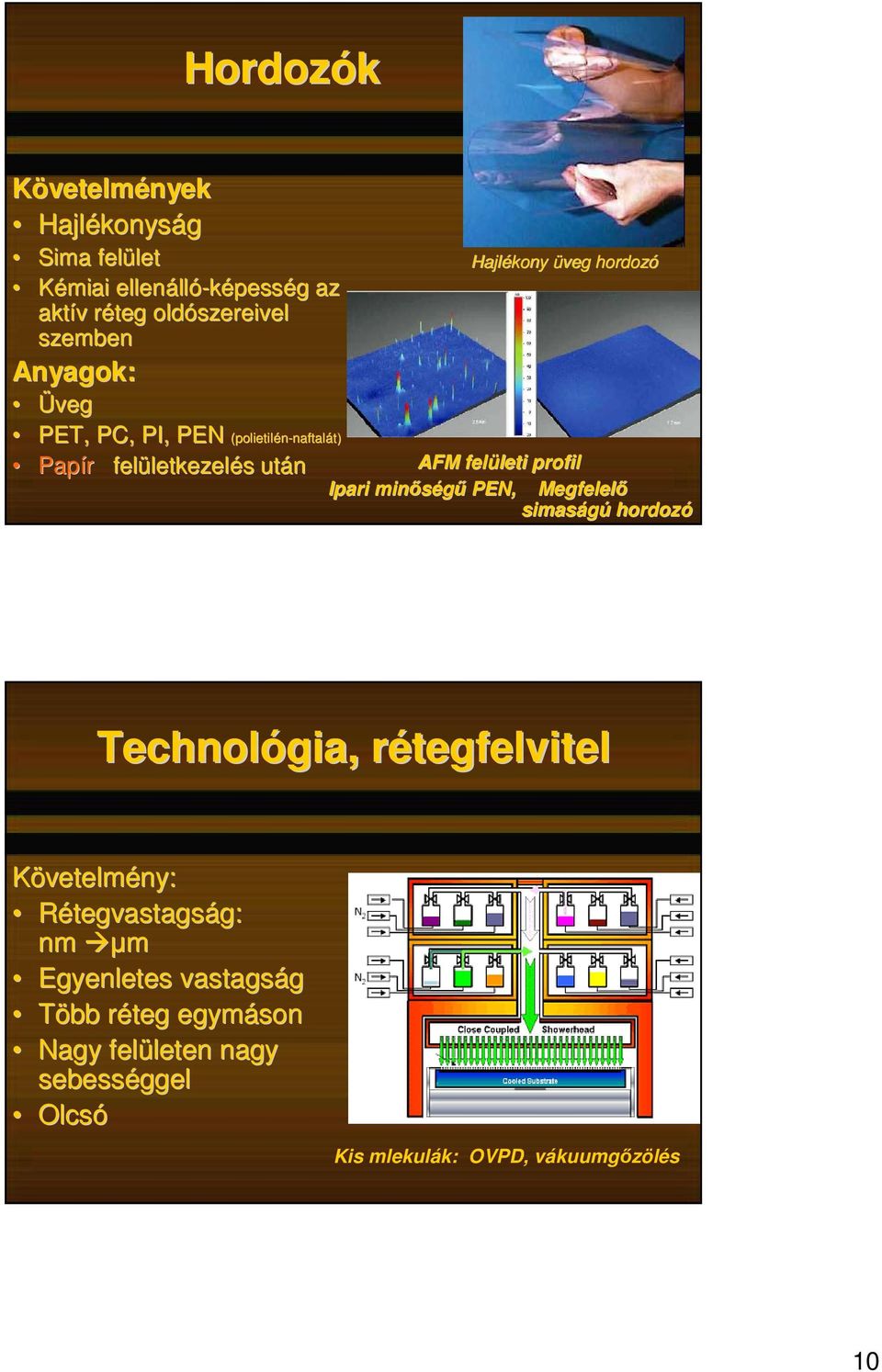hordozó AFM felületi leti profil Ipari minıségő PEN, Megfelelı simaságú hordozó Technológia, rétegfelvitelr Követelmény: