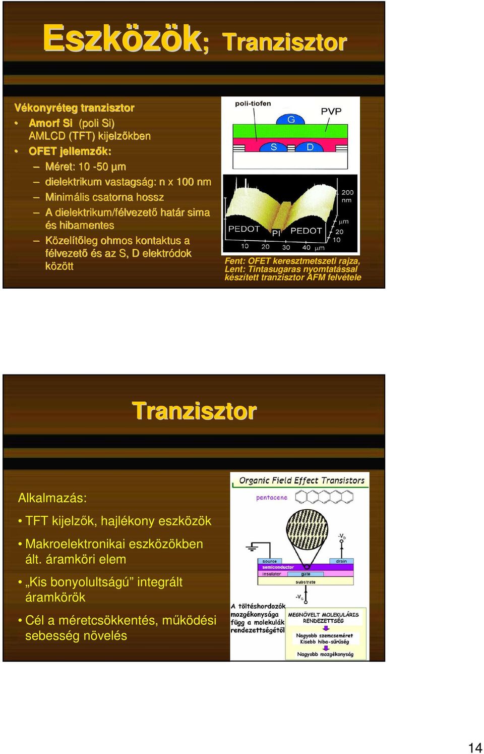 elektródok között Fent: OFET keresztmetszeti rajza, Lent: Tintasugaras nyomtatással készített tranzisztor AFM felvétele Tranzisztor Alkalmazás: TFT