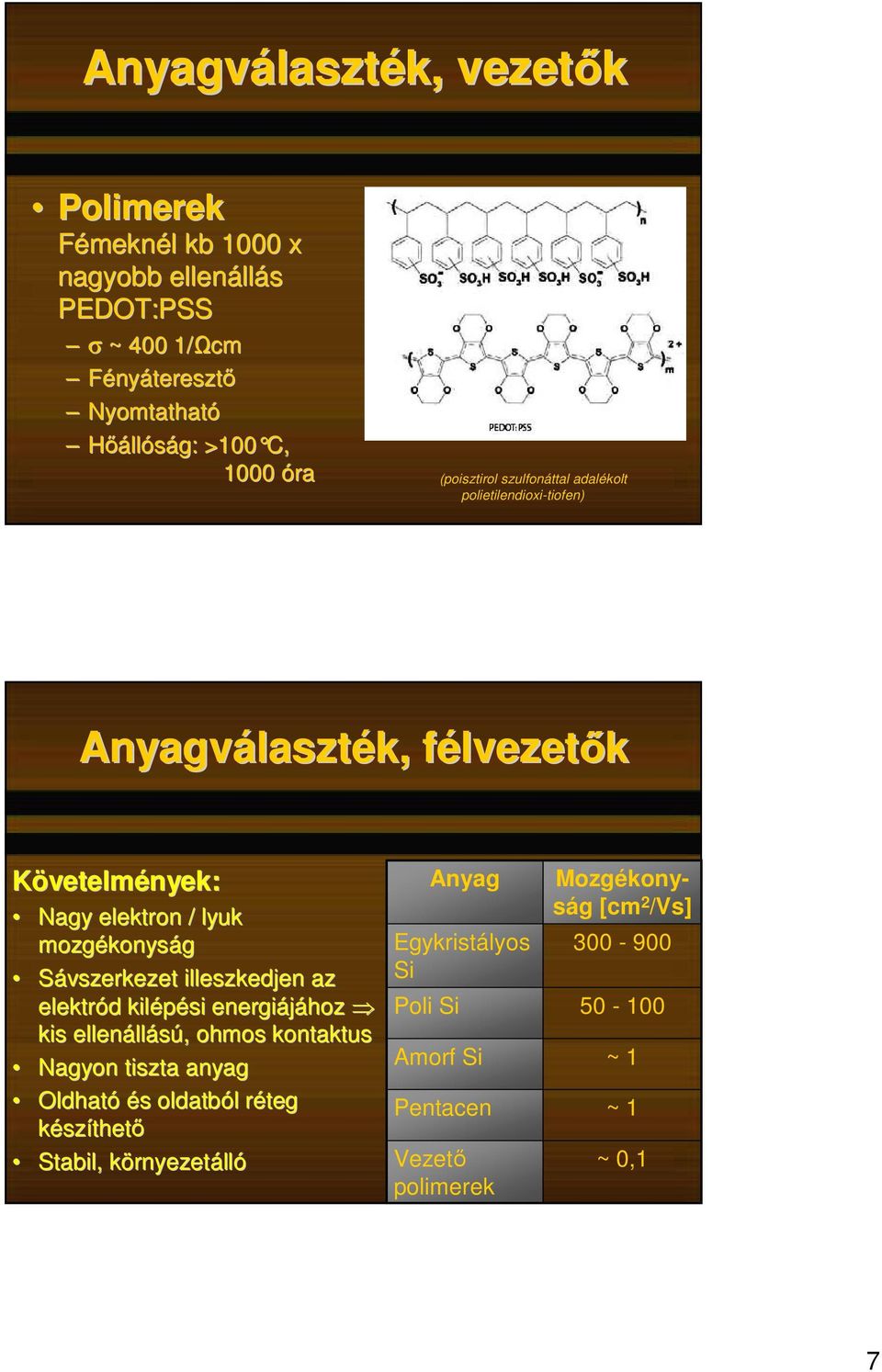 lyuk [cm 2 /Vs] mozgékonys konyság Egykristályos 300-900 Sávszerkezet illeszkedjen az Si elektród d kilépési energiájához Poli Si 50-100 kis ellenáll