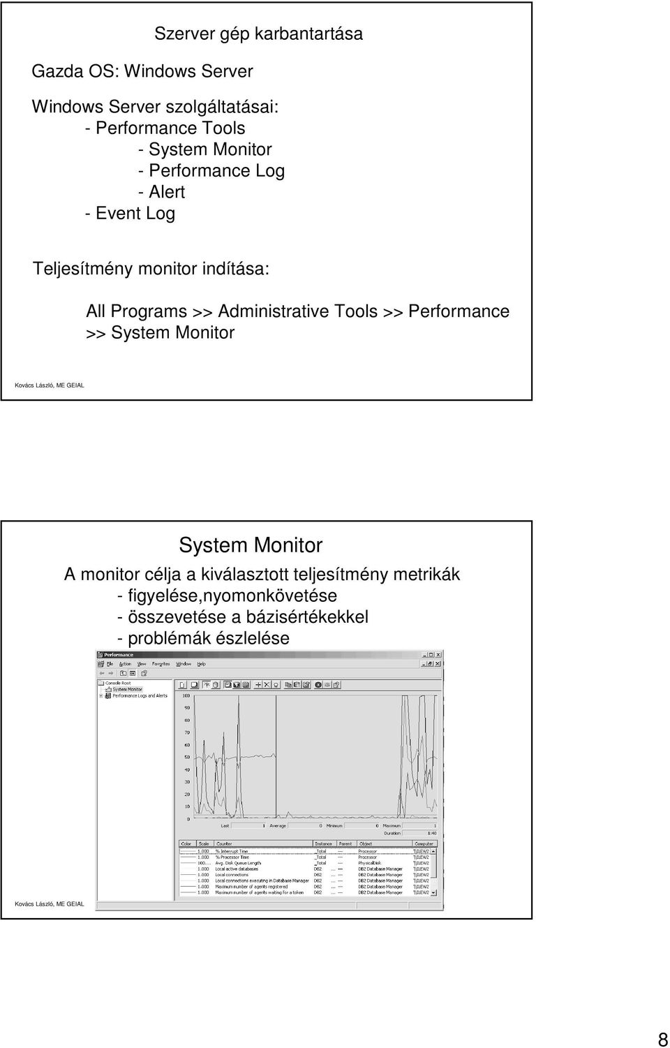 Administrative Tools >> Performance >> System Monitor System Monitor A monitor célja a kiválasztott