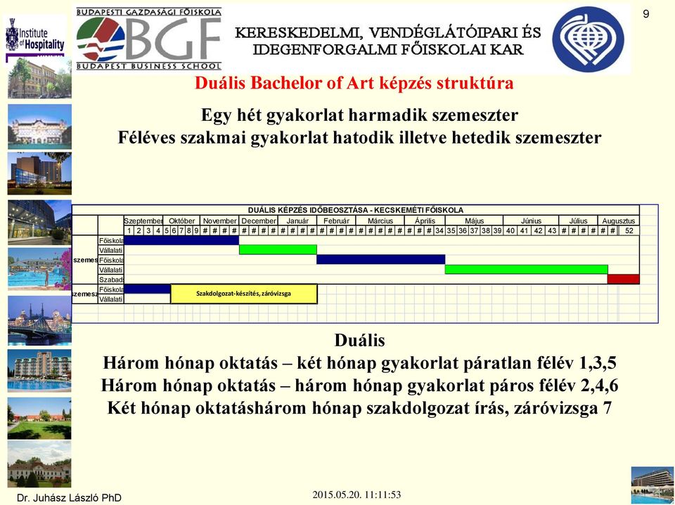 # # # 52 Főiskolai oktatás Vállalati gyakorlati képzés 1-6. szemeszter Főiskolai oktatás Vállalati gyakorlati képzés Szabadság Főiskolai oktatás 7.