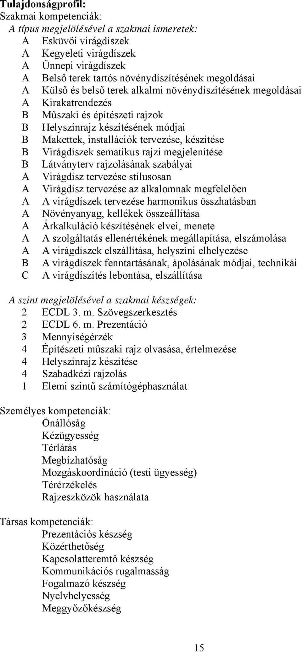 Virágdíszek sematikus rajzi megjelenítése Látványterv rajzolásának szabályai A Virágdísz tervezése stílusosan A Virágdísz tervezése az alkalomnak megfelelően A A virágdíszek tervezése harmonikus