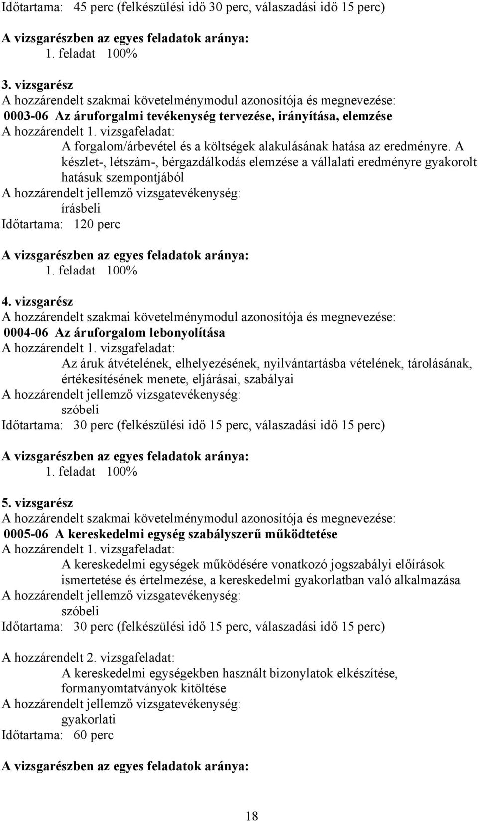 vizsgafeladat: A forgalom/árbevétel és a költségek alakulásának hatása az eredményre.