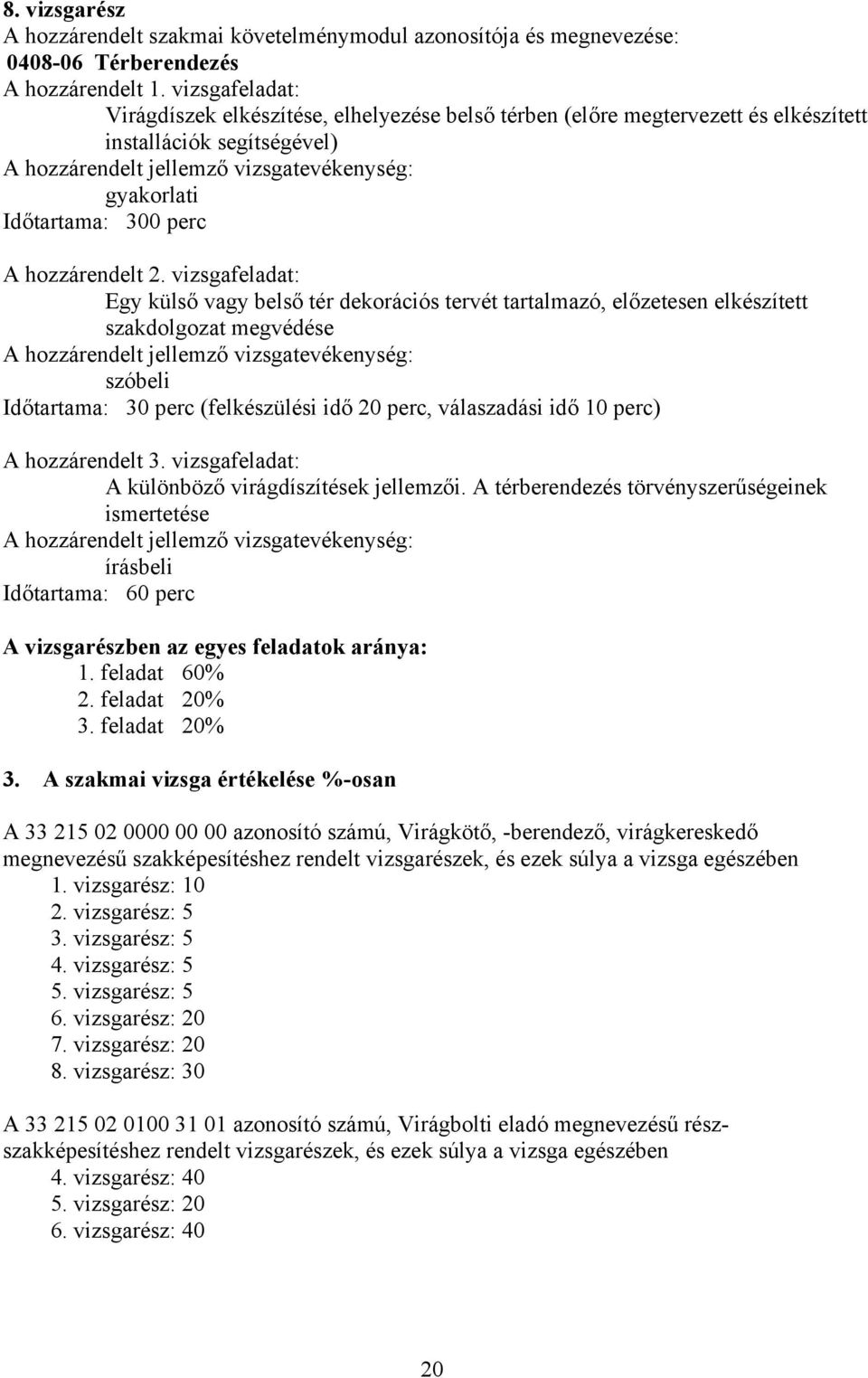 vizsgafeladat: Egy külső vagy belső tér dekorációs tervét tartalmazó, előzetesen elkészített szakdolgozat megvédése szóbeli Időtartama: 30 perc (felkészülési idő 20 perc, válaszadási idő 10 perc) A