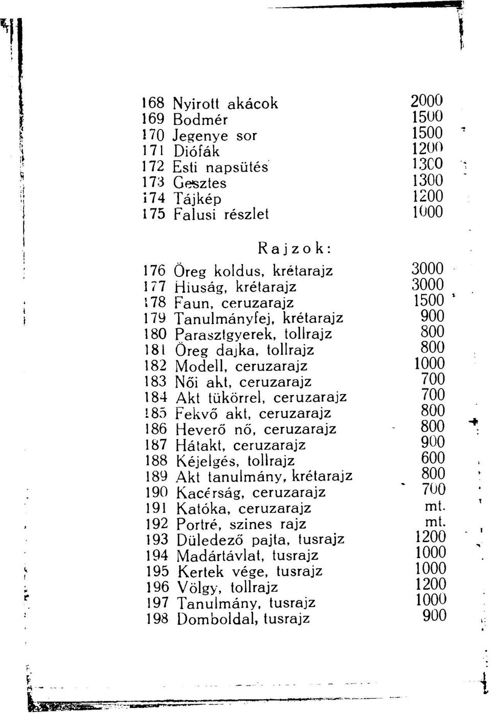 Akt tükörrel, ceruzarajz 700 185 Fekvő akt, ceruzarajz 800 186 Heverő nő, ceruzarajz 800 187 Hátakt, ceruzarajz 900 188 Kéjelgés, tollrajz 600 189 Akt tanulmány, krétarajz 190 Kacérság, ceruzarajz '