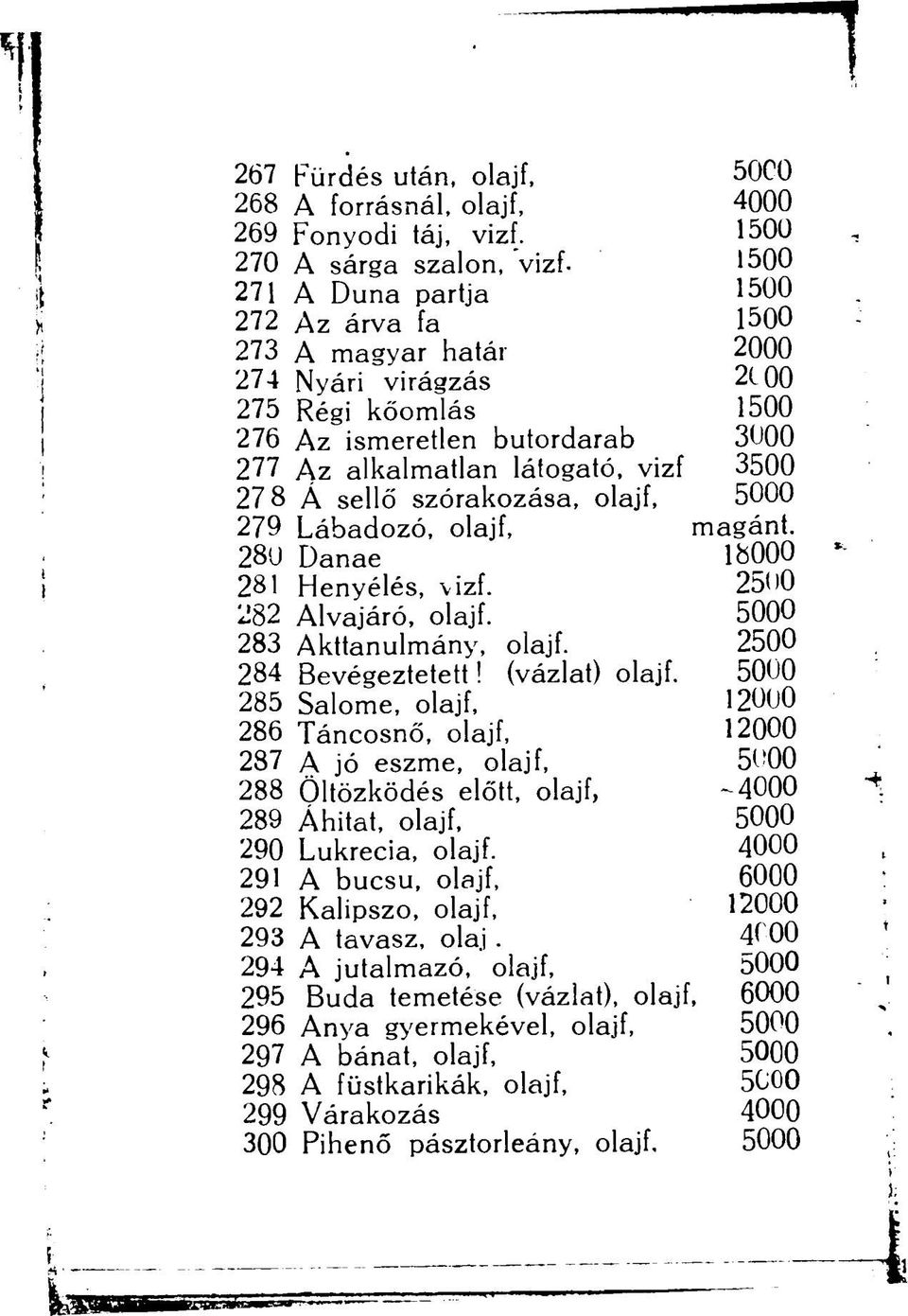 Á sellő szórakozása, olajf, 5000 279 Lábadozó, olajf, magánt. 280 Danaé IbOOO 281 Henyélés, vizf. 2500 282 Alvajáró, olajf. 5000 283 Akttanulmány, olajf. 2500 284 Bevégeztetett! (vázlat) olajf.