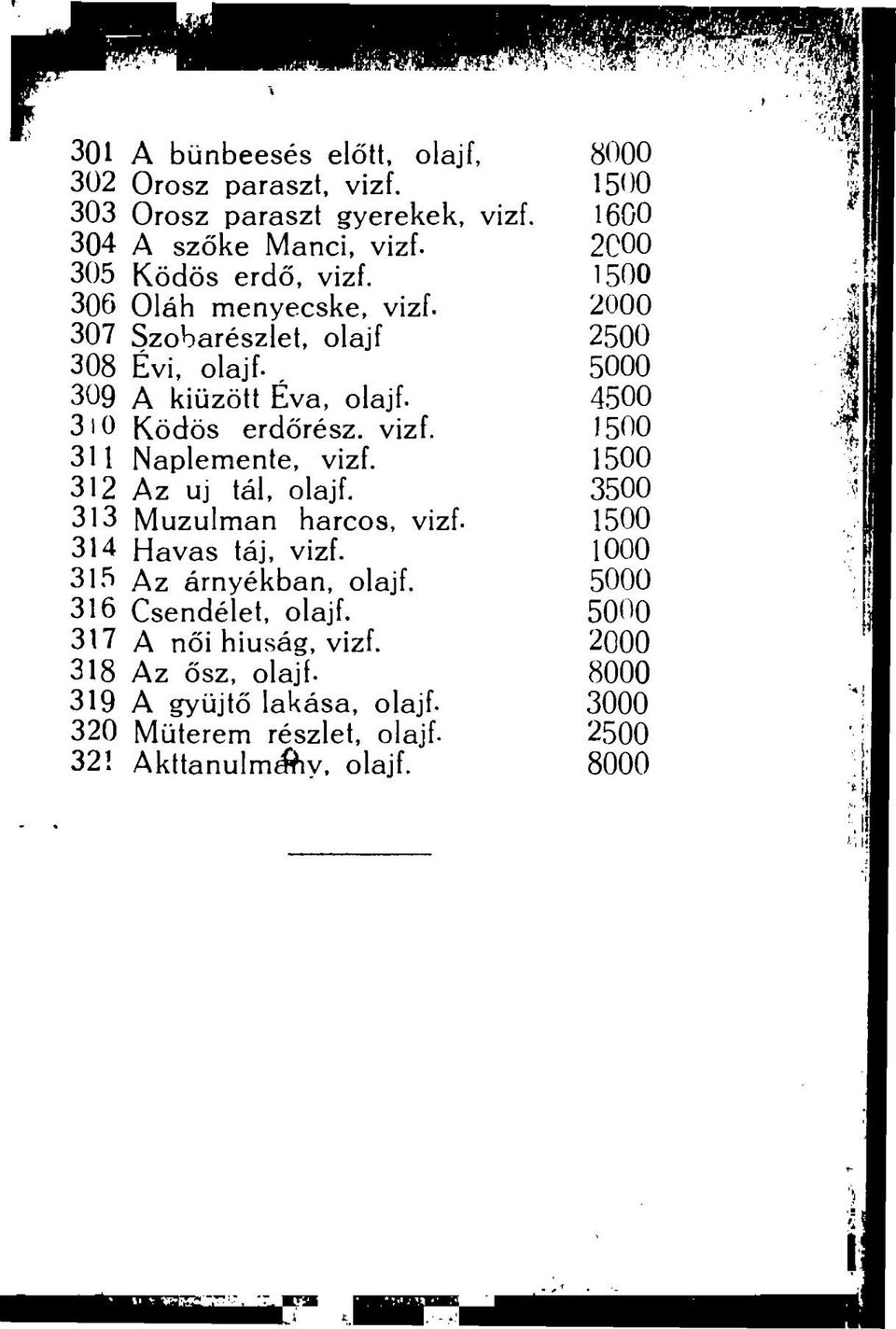 1500 312 Az uj tál, olajf. 3500 313 Muzulmán harcos, vizf. 1500 314 Havas táj, vizf. 1000 315 Az árnyékban, olajf. 5000 316 Csendélet, olajf.