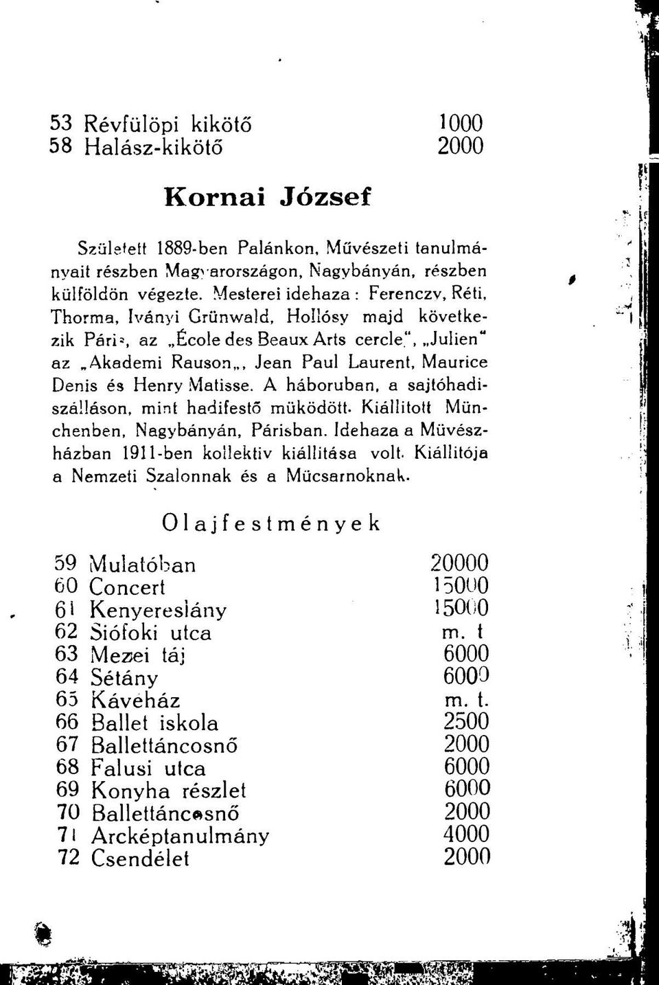 A háborúban, a sajtóhadiszáüáson, mint hadifestő működött- Kiállított Münc: ib n, Nagybányán, Párisban. Idehaza a Művészházban 1911-ben kollektív kiállítása volt.