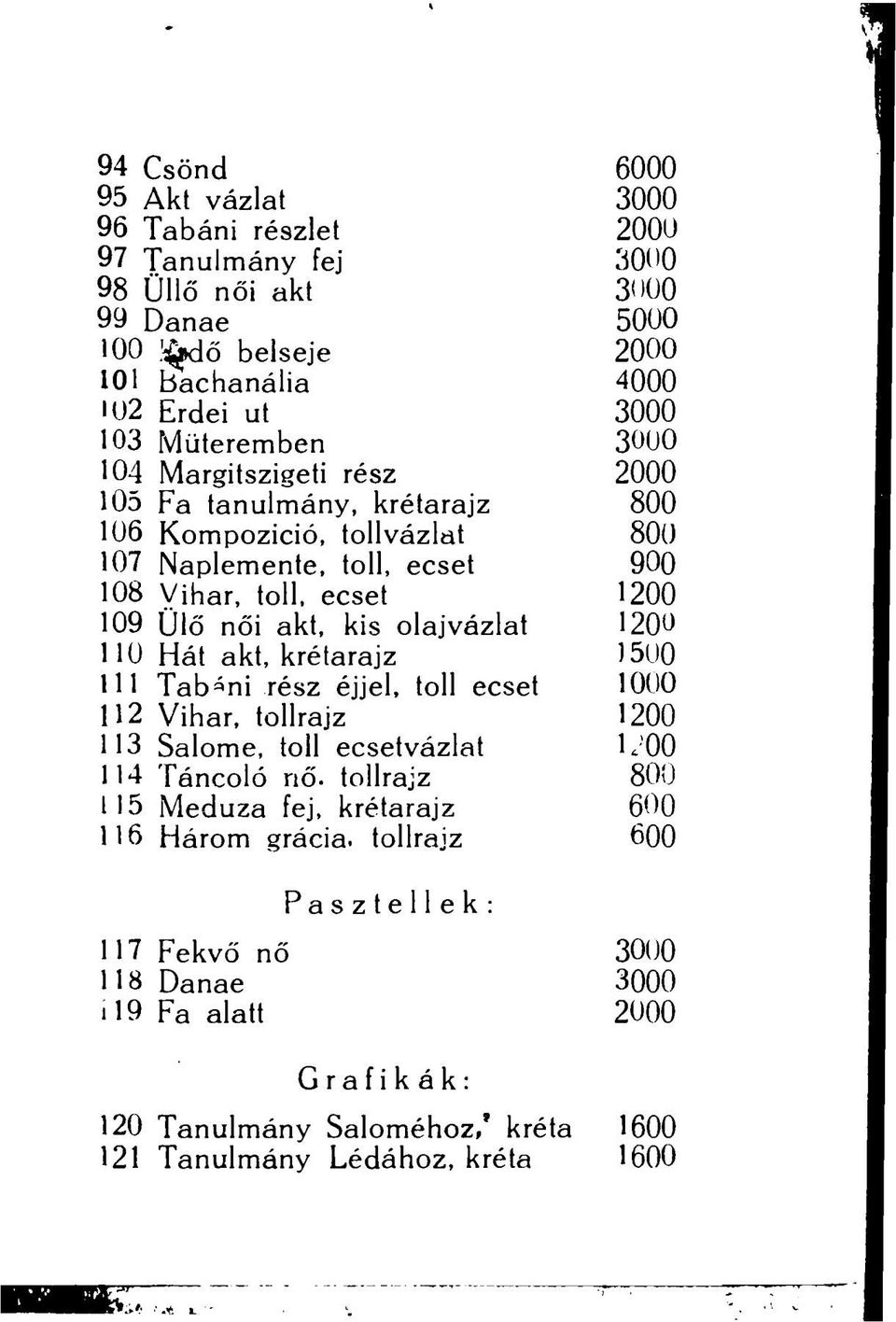 kis olajvázlat 1200 110 Hát akt, krétarajz 1500 111 Tabáni rész éjjel, toll ecset 1000 112 Vihar, tollrajz 1200 113 Salome, toll ecsetvázlat LOO 114 Táncoló nő.