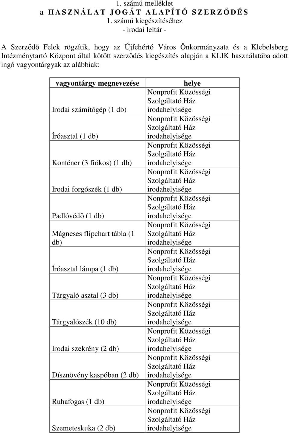 szerződés kiegészítés alapján a KLIK használatába adott ingó vagyontárgyak az alábbiak: vagyontárgy megnevezése Irodai számítógép (1 db) Íróasztal (1 db) Konténer