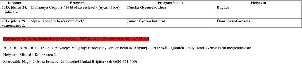 Nyári tábor/15 fő részvételével/ Junior Gyermekotthon Dombóvár-Gunaras Egészségügyi Szolgáltatások Igazgatósága 3527 Miskolc, Selyemrét u. 36.