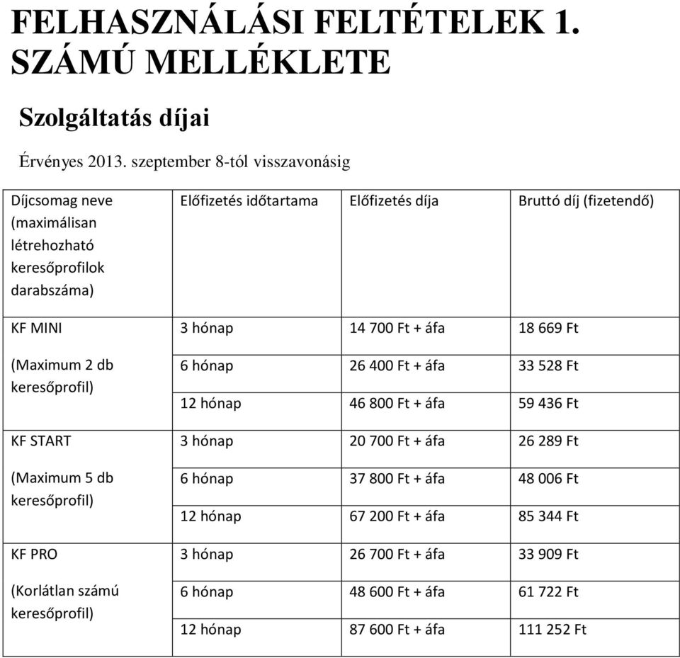 keresőprofil) KF PRO (Korlátlan számú keresőprofil) Előfizetés időtartama Előfizetés díja Bruttó díj (fizetendő) 3 hónap 14 700 Ft + áfa 18 669 Ft 6 hónap 26 400 Ft